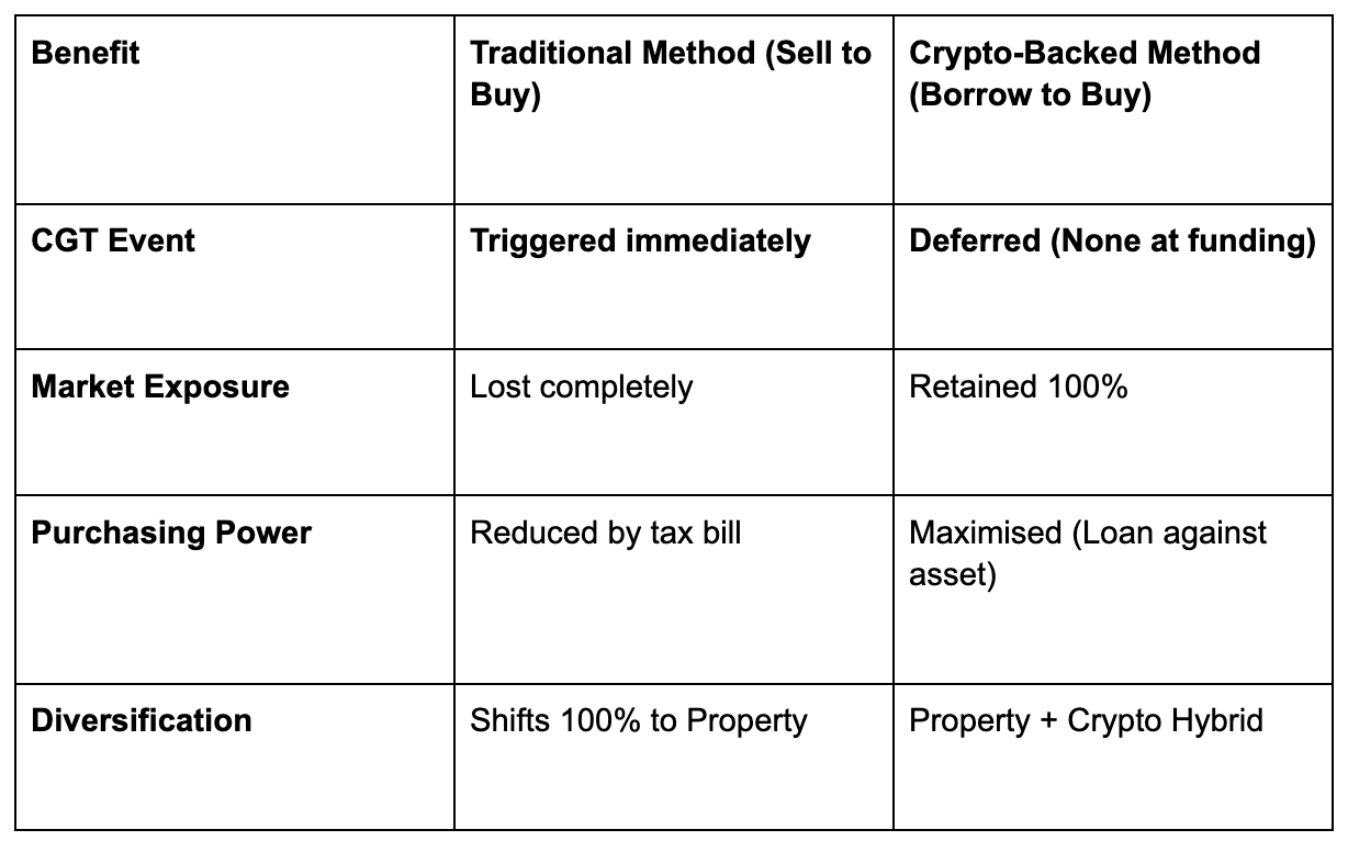 Screenshot 2026-03-13 at 1.03.21 pm.png