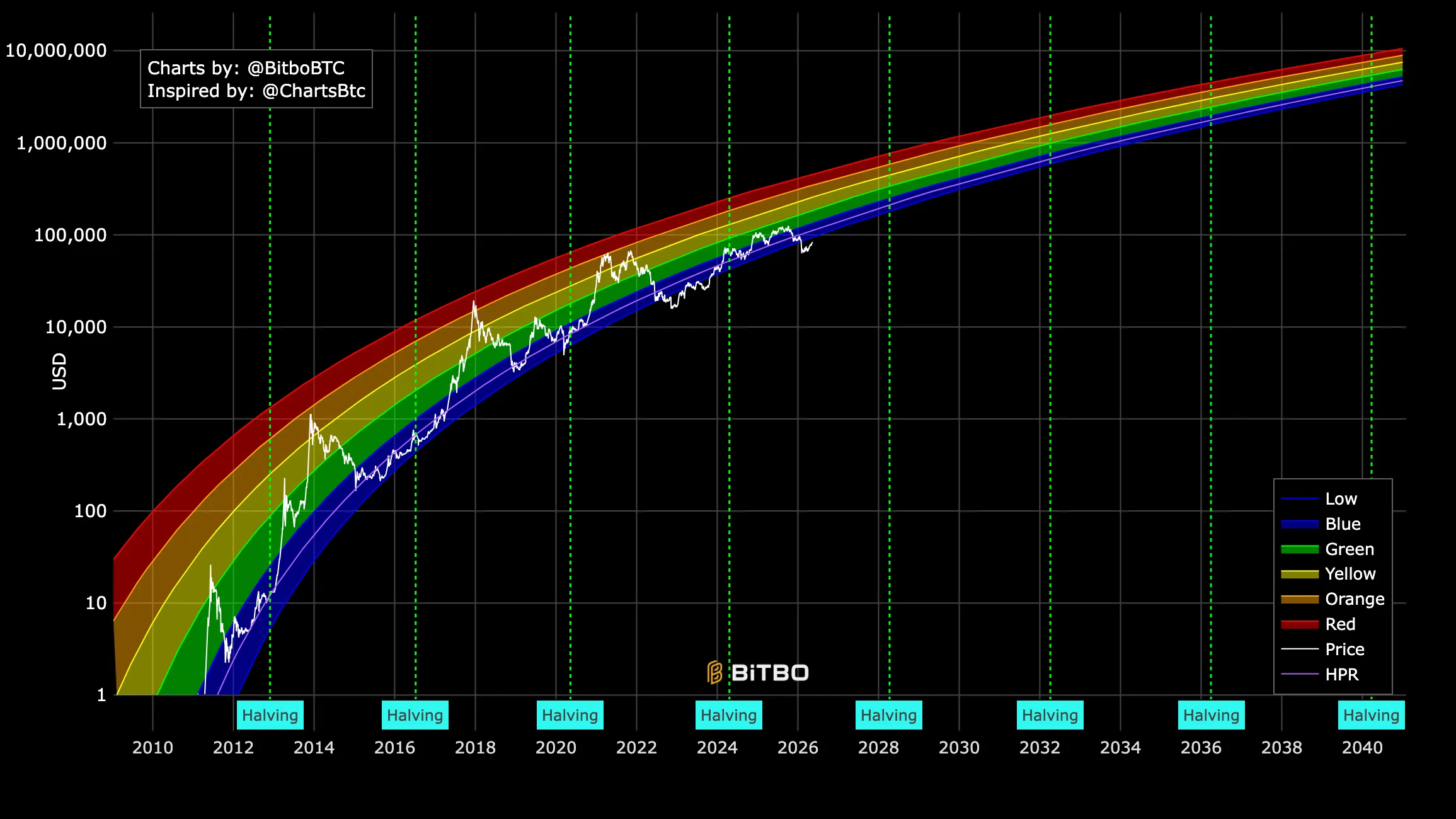 graph (17).png